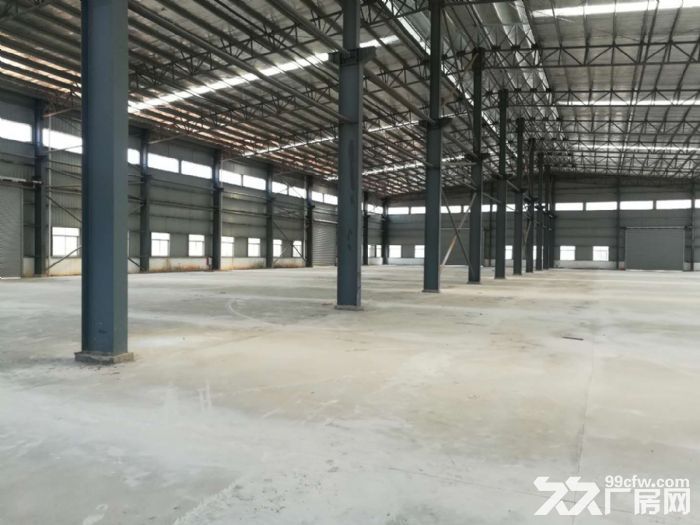 江门蓬江，江海，鹤山，新会，台山工业园有厂房仓库出租-图2