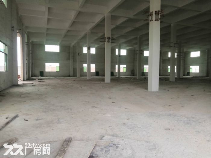 开平水口附近化工，电泳，氧化，洗水，印花，喷油喷粉厂房招租-图3